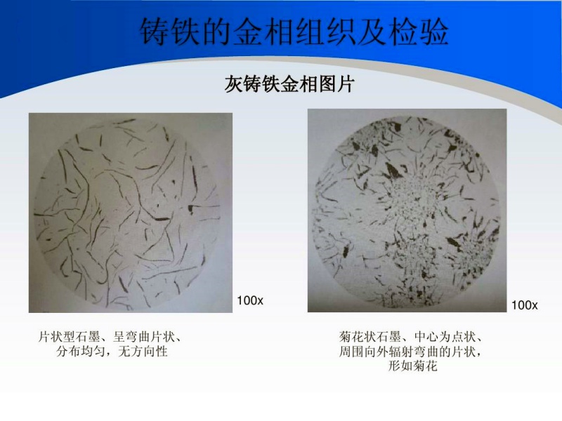 如何獲得灰鑄鐵、球鐵中的合格石墨